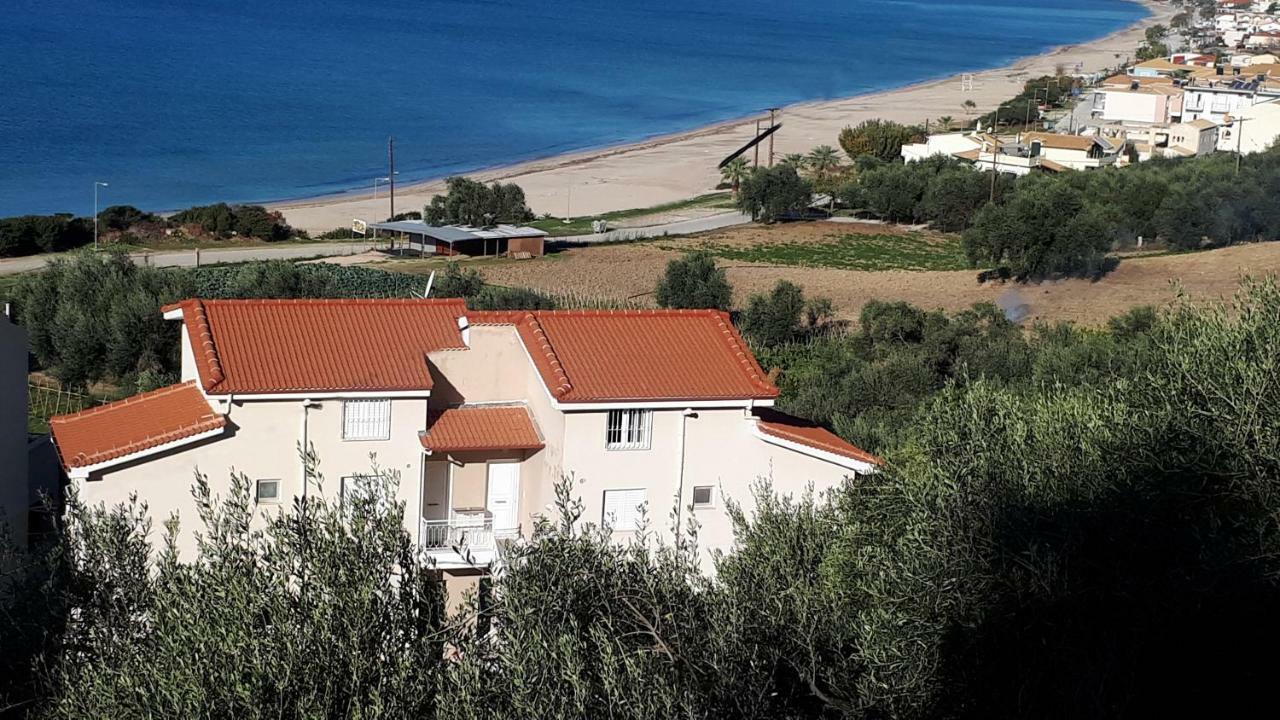 Villa Nicopolis *
